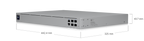 Ubiquiti EFG | Enterprise Fortress Gateway – Default Title