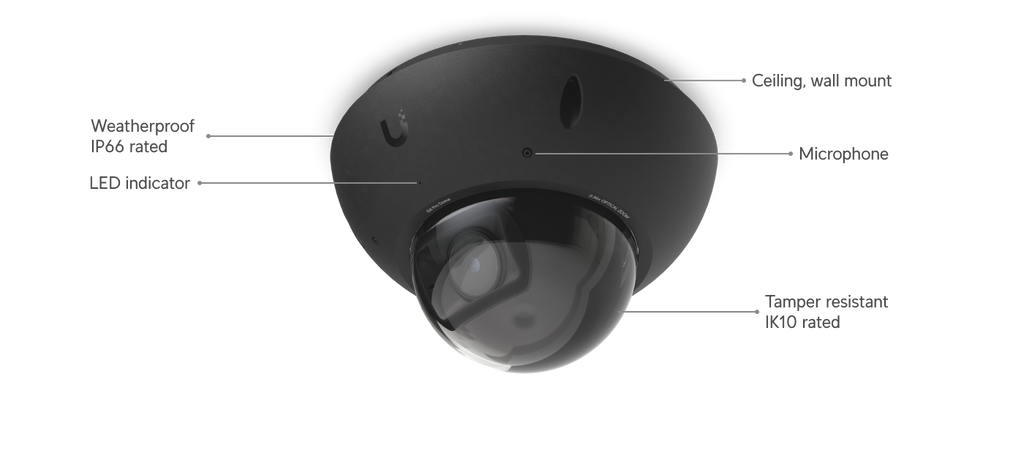Ubiquiti UVC-G6-PRO-DOME | G6 Pro Dome Camera | 4K | IP66 | 2.36x… – White