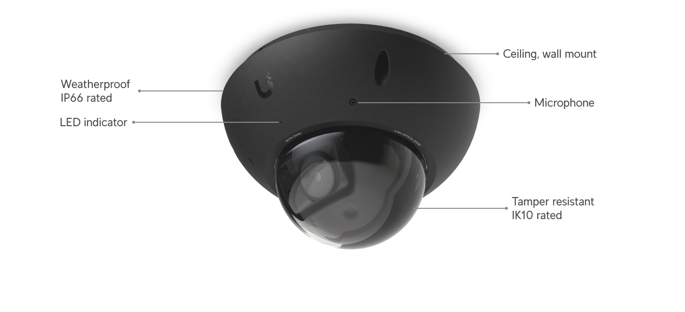 Ubiquiti UVC-G6-PRO-DOME | G6 Pro Dome Camera | 4K | IP66 | 2.36x… – White