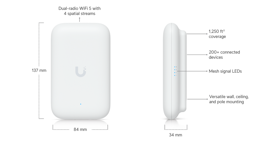 Ubiquiti UK-ULTRA | UniFi UK Ultra – Default Title