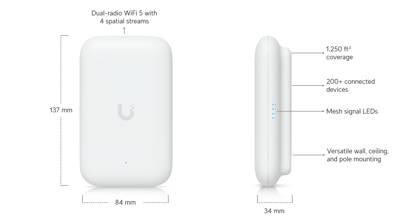 Ubiquiti UK-ULTRA | UniFi UK Ultra – Default Title