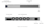 Ubiquiti PRO-XG-AGGREGATION | UniFi Pro XG Aggregation Switch – Default Title