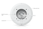 Ubiquiti UVC-AI-TURRET | AI Turret Camera | 4K | IP66 | PoE+ – White