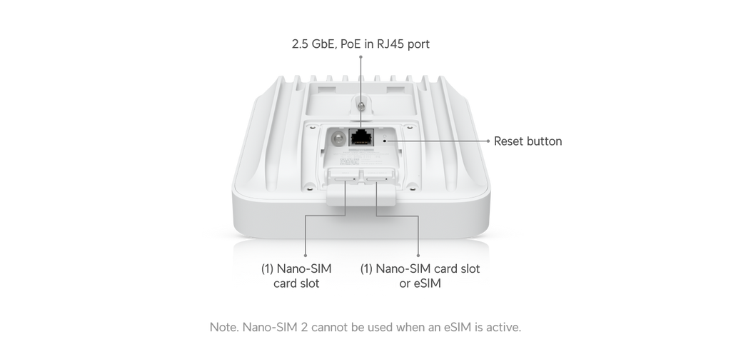 Ubiquiti U5G-MAX | UniFi 5G Max – Outdoor