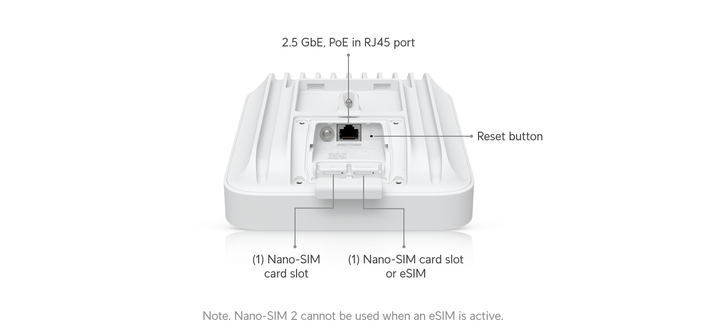 Ubiquiti U5G-MAX | UniFi 5G Max – Outdoor