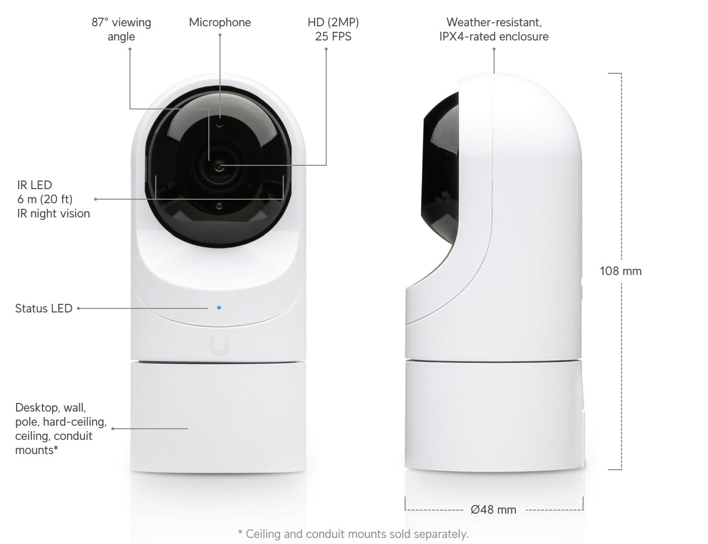 Ubiquiti UVC-G3-F-C | G3 Flex Camera | FHD | IPX4 | PoE – Default Title