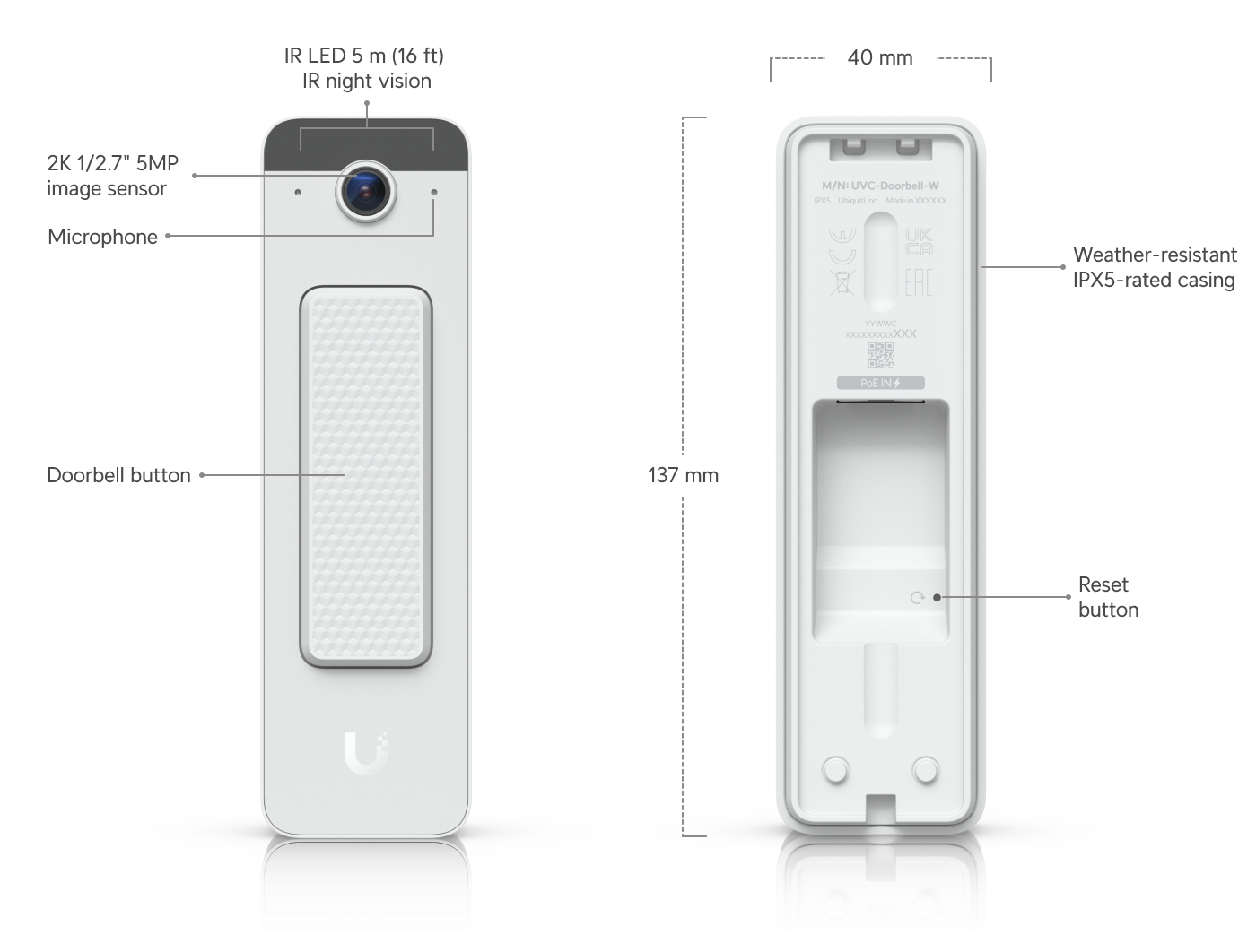 Ubiquiti UVC-DOORBELL-LITE | Doorbell Lite | 5MP | IPX5 | PoE – White